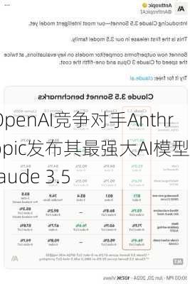 OpenAI竞争对手Anthropic发布其最强大AI模型Claude 3.5