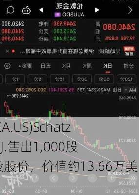 艺电(EA.US)Schatz Jacob J.售出1,000股普通股股份，价值约13.66万美元