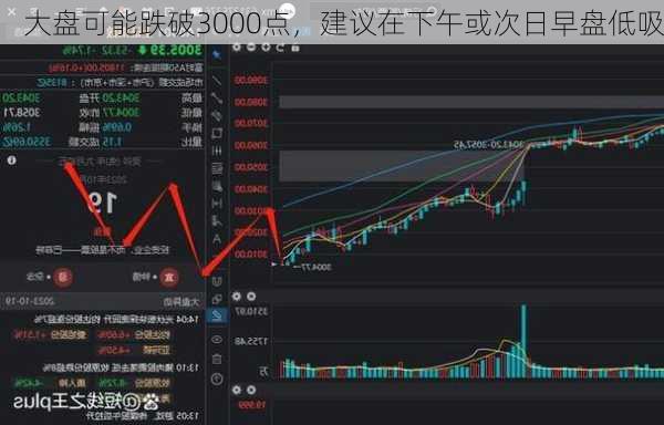 大盘可能跌破3000点，建议在下午或次日早盘低吸