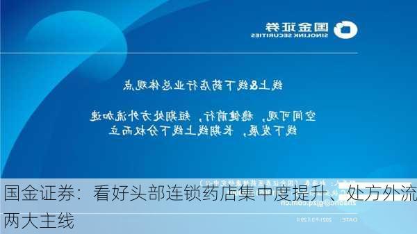 国金证券：看好头部连锁药店集中度提升、处方外流两大主线