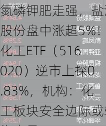 氮磷钾肥走强，盐湖股份盘中涨超5%！化工ETF（516020）逆市上探0.83%，机构：化工板块安全边际或较为充足