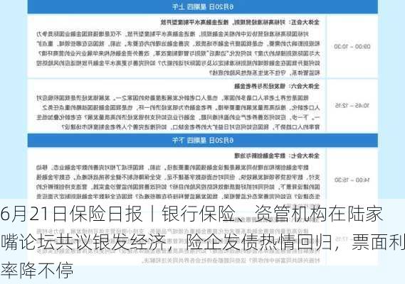 6月21日保险日报丨银行保险、资管机构在陆家嘴论坛共议银发经济，险企发债热情回归，票面利率降不停