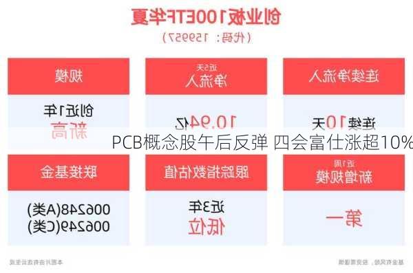 PCB概念股午后反弹 四会富仕涨超10%