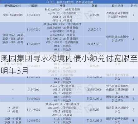 奥园集团寻求将境内债小额兑付宽限至明年3月