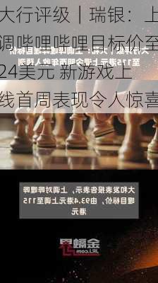 大行评级｜瑞银：上调哔哩哔哩目标价至24美元 新游戏上线首周表现令人惊喜