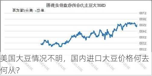 美国大豆情况不明，国内进口大豆价格何去何从？