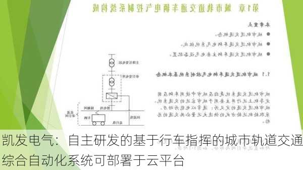 凯发电气：自主研发的基于行车指挥的城市轨道交通综合自动化系统可部署于云平台