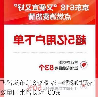 飞猪发布618战报:参与活动消费者数量同比增长近100%