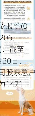 依依股份(001206.SZ)：截至6月20日，公司股东总户数为14717