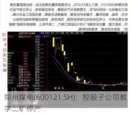 郑州煤电(600121.SH)：控股子公司教学二矿停产