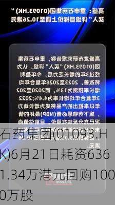 石药集团(01093.HK)6月21日耗资6361.34万港元回购1000万股