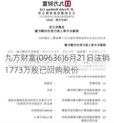 九方财富(09636)6月21日注销1773万股已回购股份