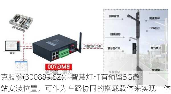 爱克股份(300889.SZ)：智慧灯杆有预留5G微基站安装位置，可作为车路协同的搭载载体来实现一体化