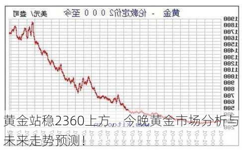 黄金站稳2360上方，今晚黄金市场分析与未来走势预测！