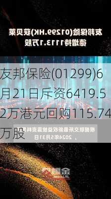 友邦保险(01299)6月21日斥资6419.52万港元回购115.74万股