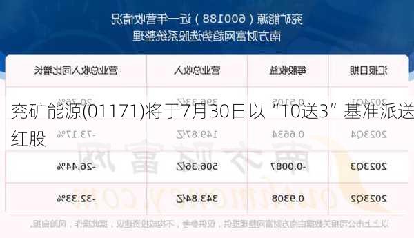 兖矿能源(01171)将于7月30日以“10送3”基准派送红股