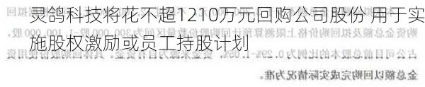 灵鸽科技将花不超1210万元回购公司股份 用于实施股权激励或员工持股计划