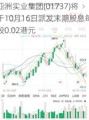 亚洲实业集团(01737)将于10月16日派发末期股息每股0.02港元