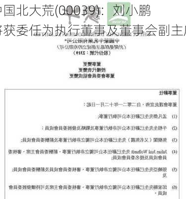 中国北大荒(00039)：刘小鹏将获委任为执行董事及董事会副主席