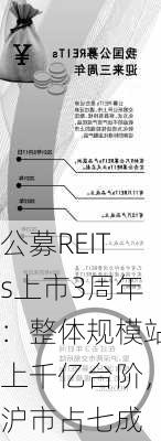 公募REITs上市3周年：整体规模站上千亿台阶，沪市占七成