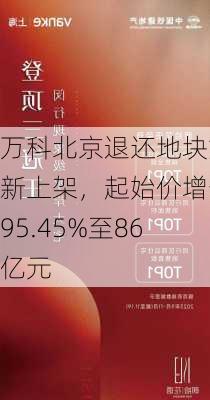 万科北京退还地块重新上架，起始价增长95.45%至86亿元