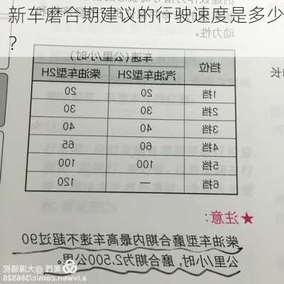 新车磨合期建议的行驶速度是多少？