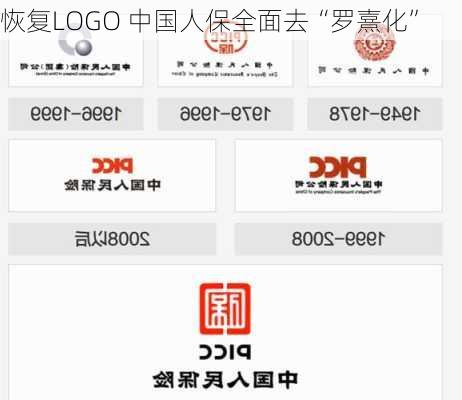 恢复LOGO 中国人保全面去“罗熹化”