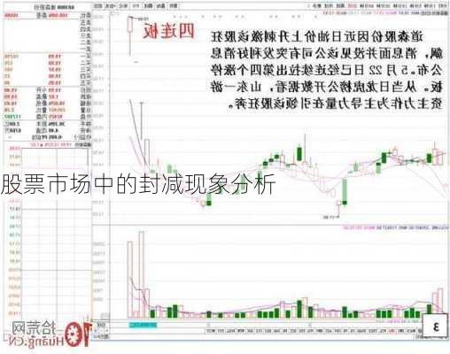 股票市场中的封减现象分析