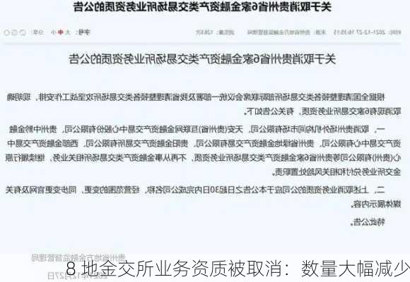 8 地金交所业务资质被取消：数量大幅减少