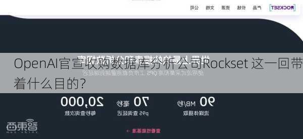 OpenAI官宣收购数据库分析公司Rockset 这一回带着什么目的？