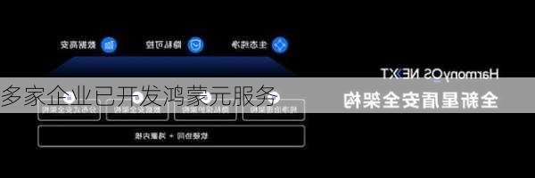 多家企业已开发鸿蒙元服务