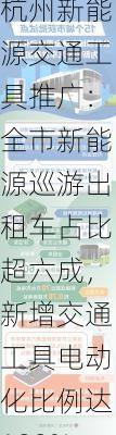 杭州新能源交通工具推广：全市新能源巡游出租车占比超六成，新增交通工具电动化比例达100%