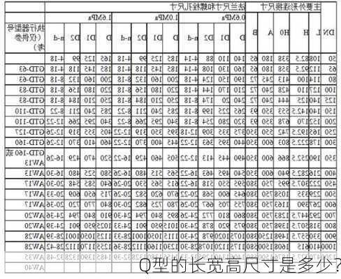 Q型的长宽高尺寸是多少？