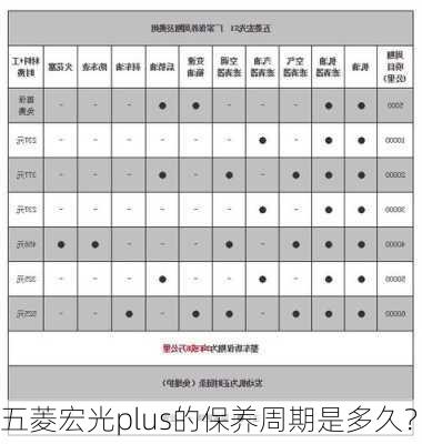 五菱宏光plus的保养周期是多久？