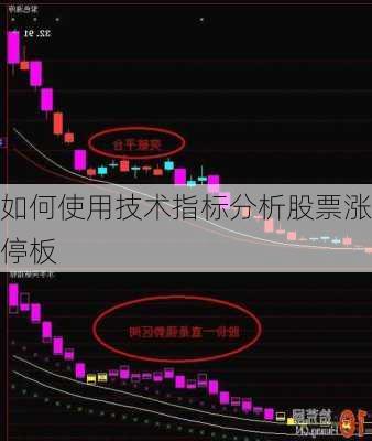 如何使用技术指标分析股票涨停板