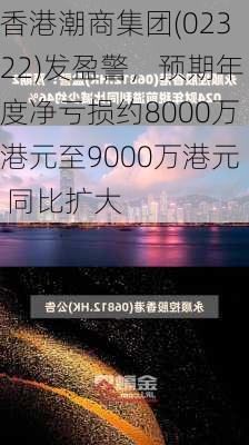 香港潮商集团(02322)发盈警，预期年度净亏损约8000万港元至9000万港元 同比扩大