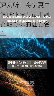 深交所：将宁夏中银绒业股票调出融资融券标的证券名单