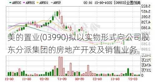 美的置业(03990)拟以实物形式向公司股东分派集团的房地产开发及销售业务