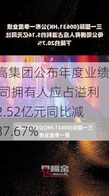 米高集团公布年度业绩 公司拥有人应占溢利约2.52亿元同比减少37.67%