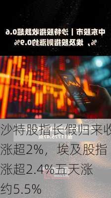 沙特股指长假归来收涨超2%，埃及股指涨超2.4%五天涨约5.5%