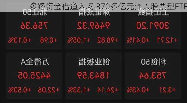 多路资金借道入场 370多亿元涌入股票型ETF