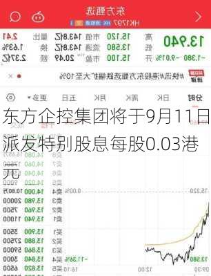 东方企控集团将于9月11日派发特别股息每股0.03港元