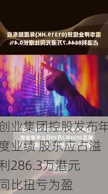 创业集团控股发布年度业绩 股东应占溢利286.3万港元同比扭亏为盈