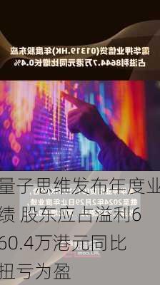 量子思维发布年度业绩 股东应占溢利660.4万港元同比扭亏为盈