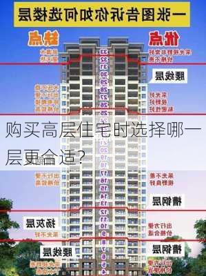 购买高层住宅时选择哪一层更合适？