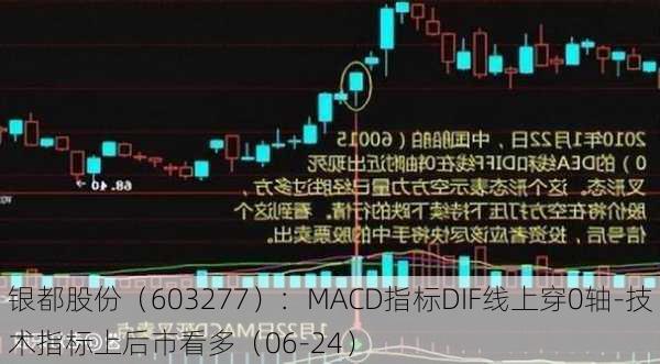 银都股份（603277）：MACD指标DIF线上穿0轴-技术指标上后市看多（06-24）