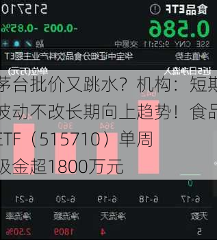 茅台批价又跳水？机构：短期波动不改长期向上趋势！食品ETF（515710）单周吸金超1800万元