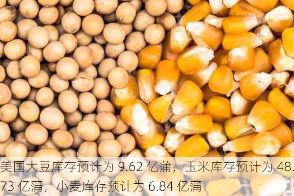 美国大豆库存预计为 9.62 亿蒲，玉米库存预计为 48.73 亿蒲，小麦库存预计为 6.84 亿蒲