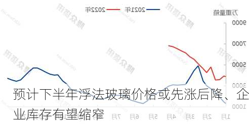 预计下半年浮法玻璃价格或先涨后降、企业库存有望缩窄