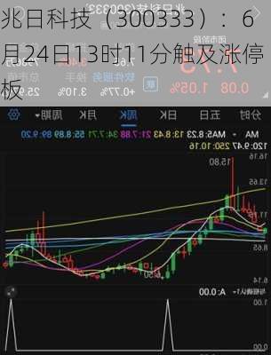 兆日科技（300333）：6月24日13时11分触及涨停板